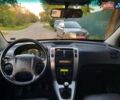 Черный Хендай Туксон, объемом двигателя 2 л и пробегом 219 тыс. км за 7990 $, фото 116 на Automoto.ua