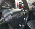 Черный Хендай Туксон, объемом двигателя 2 л и пробегом 240 тыс. км за 7900 $, фото 12 на Automoto.ua