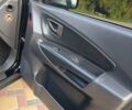 Черный Хендай Туксон, объемом двигателя 2 л и пробегом 240 тыс. км за 7900 $, фото 25 на Automoto.ua