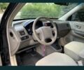 Черный Хендай Туксон, объемом двигателя 2 л и пробегом 208 тыс. км за 8100 $, фото 1 на Automoto.ua