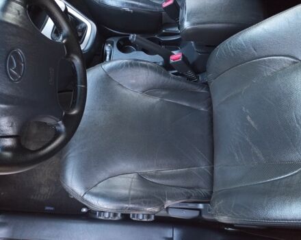 Черный Хендай Туксон, объемом двигателя 2 л и пробегом 192 тыс. км за 7950 $, фото 18 на Automoto.ua