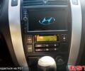 Черный Хендай Туксон, объемом двигателя 2 л и пробегом 230 тыс. км за 8000 $, фото 4 на Automoto.ua