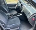 Чорний Хендай Туксон, об'ємом двигуна 2 л та пробігом 214 тис. км за 7550 $, фото 7 на Automoto.ua