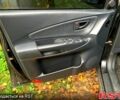Хендай Туксон 2007 в Харькове на Automoto.ua Черный Хендай Туксон, объемом двигателя 2 л и пробегом 204 тыс. км за 7800 $, фото 8 на Automoto.ua