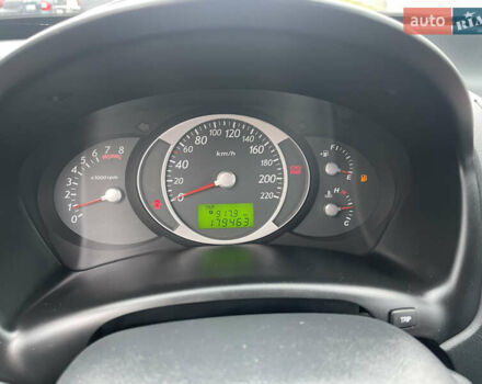 Черный Хендай Туксон, объемом двигателя 2 л и пробегом 180 тыс. км за 7700 $, фото 34 на Automoto.ua