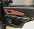 Черный Хендай Туксон, объемом двигателя 2 л и пробегом 210 тыс. км за 8999 $, фото 50 на Automoto.ua