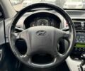 Черный Хендай Туксон, объемом двигателя 2 л и пробегом 177 тыс. км за 8940 $, фото 25 на Automoto.ua