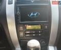Черный Хендай Туксон, объемом двигателя 1.98 л и пробегом 230 тыс. км за 7999 $, фото 7 на Automoto.ua