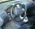Черный Хендай Туксон, объемом двигателя 2 л и пробегом 270 тыс. км за 10250 $, фото 31 на Automoto.ua