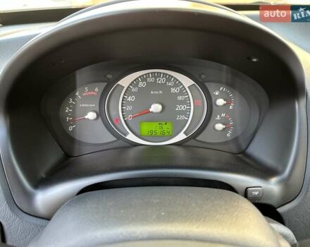 Хендай Туксон 2007 в Одессе на Automoto.ua Черный Хендай Туксон, объемом двигателя 1.99 л и пробегом 195 тыс. км за 8900 $, фото 39 на Automoto.ua