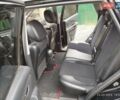 Черный Хендай Туксон, объемом двигателя 2 л и пробегом 240 тыс. км за 7300 $, фото 10 на Automoto.ua