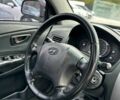 Хендай Туксон 2007 в Кривом Роге на Automoto.ua Черный Хендай Туксон, объемом двигателя 2.7 л и пробегом 238 тыс. км за 8500 $, фото 8 на Automoto.ua