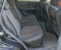 Черный Хендай Туксон, объемом двигателя 2 л и пробегом 226 тыс. км за 8299 $, фото 41 на Automoto.ua