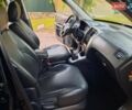 Черный Хендай Туксон, объемом двигателя 2 л и пробегом 219 тыс. км за 7990 $, фото 65 на Automoto.ua