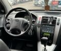 Черный Хендай Туксон, объемом двигателя 2 л и пробегом 177 тыс. км за 8940 $, фото 24 на Automoto.ua