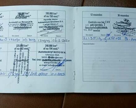 Хендай Туксон 2007 в Сумах на Automoto.ua Черный Хендай Туксон, объемом двигателя 1.98 л и пробегом 236 тыс. км за 7600 $, фото 18 на Automoto.ua