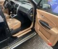 Черный Хендай Туксон, объемом двигателя 2 л и пробегом 301 тыс. км за 4500 $, фото 6 на Automoto.ua
