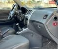 Хендай Туксон 2007 в Одессе на Automoto.ua Черный Хендай Туксон, объемом двигателя 1.99 л и пробегом 195 тыс. км за 8900 $, фото 33 на Automoto.ua