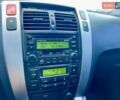 Черный Хендай Туксон, объемом двигателя 2 л и пробегом 227 тыс. км за 8200 $, фото 20 на Automoto.ua