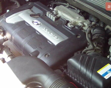 Черный Хендай Туксон, объемом двигателя 1.98 л и пробегом 234 тыс. км за 7800 $, фото 12 на Automoto.ua