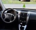 Черный Хендай Туксон, объемом двигателя 2 л и пробегом 190 тыс. км за 8150 $, фото 31 на Automoto.ua