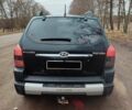 Чорний Хендай Туксон, об'ємом двигуна 1.98 л та пробігом 209 тис. км за 9000 $, фото 32 на Automoto.ua