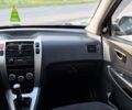 Хендай Туксон 2007 в Нежине на Automoto.ua Черный Хендай Туксон, объемом двигателя 2 л и пробегом 190 тыс. км за 8199 $, фото 30 на Automoto.ua
