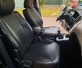 Черный Хендай Туксон, объемом двигателя 2 л и пробегом 219 тыс. км за 7990 $, фото 58 на Automoto.ua