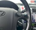 Черный Хендай Туксон, объемом двигателя 2 л и пробегом 163 тыс. км за 7690 $, фото 23 на Automoto.ua