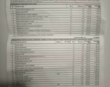 Хендай Туксон 2007 в Ромнах на Automoto.ua Черный Хендай Туксон, объемом двигателя 2 л и пробегом 257 тыс. км за 1999 $, фото 16 на Automoto.ua