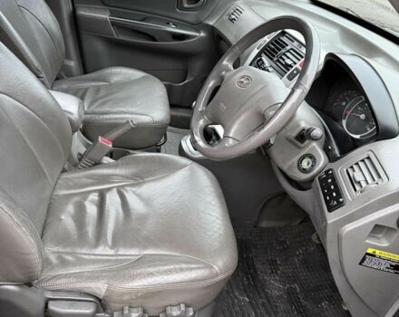 Хендай Туксон 2007 в Харькове на Automoto.ua Черный Хендай Туксон, объемом двигателя 2 л и пробегом 189 тыс. км за 3800 $, фото 6 на Automoto.ua