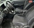 Черный Хендай Туксон, объемом двигателя 2 л и пробегом 163 тыс. км за 7690 $, фото 18 на Automoto.ua