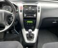 Черный Хендай Туксон, объемом двигателя 2 л и пробегом 330 тыс. км за 4350 $, фото 16 на Automoto.ua