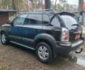 Чорний Хендай Туксон, об'ємом двигуна 2 л та пробігом 207 тис. км за 8200 $, фото 7 на Automoto.ua