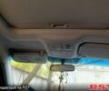 Хендай Туксон 2007 в Харькове на Automoto.ua Черный Хендай Туксон, объемом двигателя 2 л и пробегом 204 тыс. км за 7800 $, фото 1 на Automoto.ua