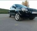 Черный Хендай Туксон, объемом двигателя 2 л и пробегом 240 тыс. км за 2700 $, фото 3 на Automoto.ua
