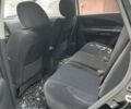 Черный Хендай Туксон, объемом двигателя 0 л и пробегом 160 тыс. км за 4800 $, фото 6 на Automoto.ua