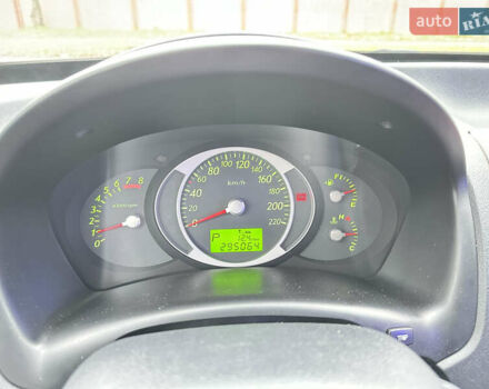 Чорний Хендай Туксон, об'ємом двигуна 2.66 л та пробігом 395 тис. км за 9950 $, фото 30 на Automoto.ua