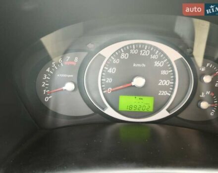 Черный Хендай Туксон, объемом двигателя 1.98 л и пробегом 189 тыс. км за 7800 $, фото 23 на Automoto.ua