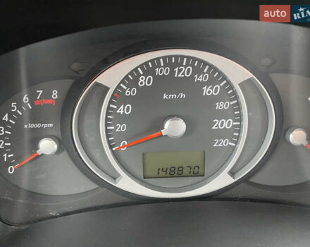 Черный Хендай Туксон, объемом двигателя 2 л и пробегом 149 тыс. км за 8250 $, фото 10 на Automoto.ua