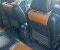 Черный Хендай Туксон, объемом двигателя 2 л и пробегом 214 тыс. км за 8350 $, фото 19 на Automoto.ua