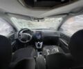 Черный Хендай Туксон, объемом двигателя 0 л и пробегом 160 тыс. км за 4800 $, фото 4 на Automoto.ua