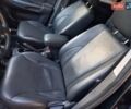 Черный Хендай Туксон, объемом двигателя 1.98 л и пробегом 43 тыс. км за 9850 $, фото 32 на Automoto.ua