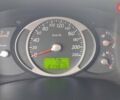 Черный Хендай Туксон, объемом двигателя 2 л и пробегом 214 тыс. км за 8350 $, фото 36 на Automoto.ua