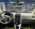 Черный Хендай Туксон, объемом двигателя 2 л и пробегом 224 тыс. км за 7800 $, фото 10 на Automoto.ua