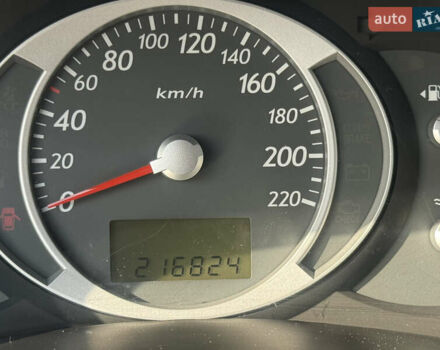 Черный Хендай Туксон, объемом двигателя 2 л и пробегом 218 тыс. км за 6700 $, фото 6 на Automoto.ua