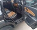 Черный Хендай Туксон, объемом двигателя 2 л и пробегом 255 тыс. км за 8700 $, фото 23 на Automoto.ua