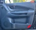 Черный Хендай Туксон, объемом двигателя 2 л и пробегом 230 тыс. км за 7500 $, фото 29 на Automoto.ua