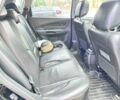 Чорний Хендай Туксон, об'ємом двигуна 2.7 л та пробігом 294 тис. км за 9950 $, фото 7 на Automoto.ua