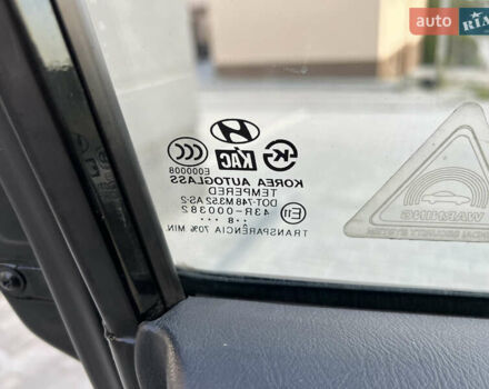 Чорний Хендай Туксон, об'ємом двигуна 1.98 л та пробігом 185 тис. км за 7199 $, фото 70 на Automoto.ua